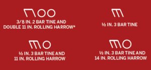 Salford CULTIVATORS, S TINE