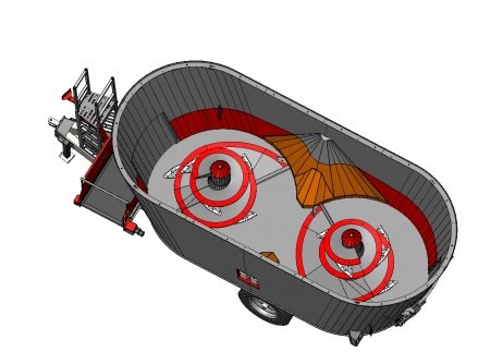 Meyer Manufacturing Twin Screw Medium Family