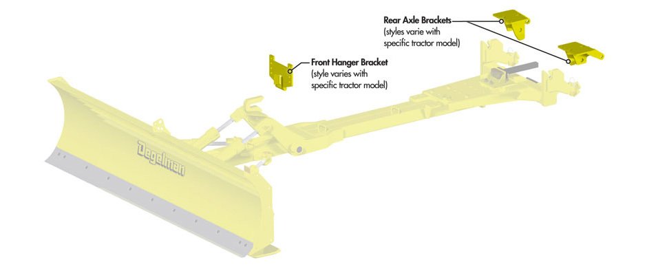 Degelman 4600/5700 2WD & MFWA
