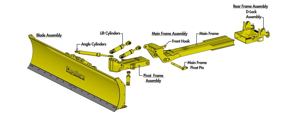 Degelman 4600/5700 2WD & MFWA