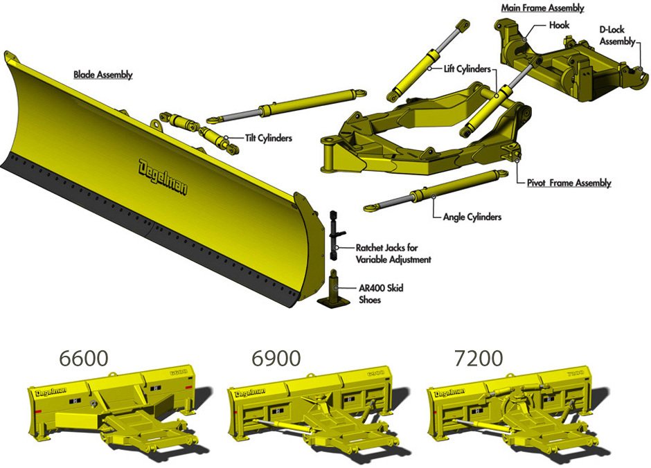 Degelman 66/69/7200 4WD