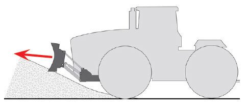 Degelman SILAGE KING