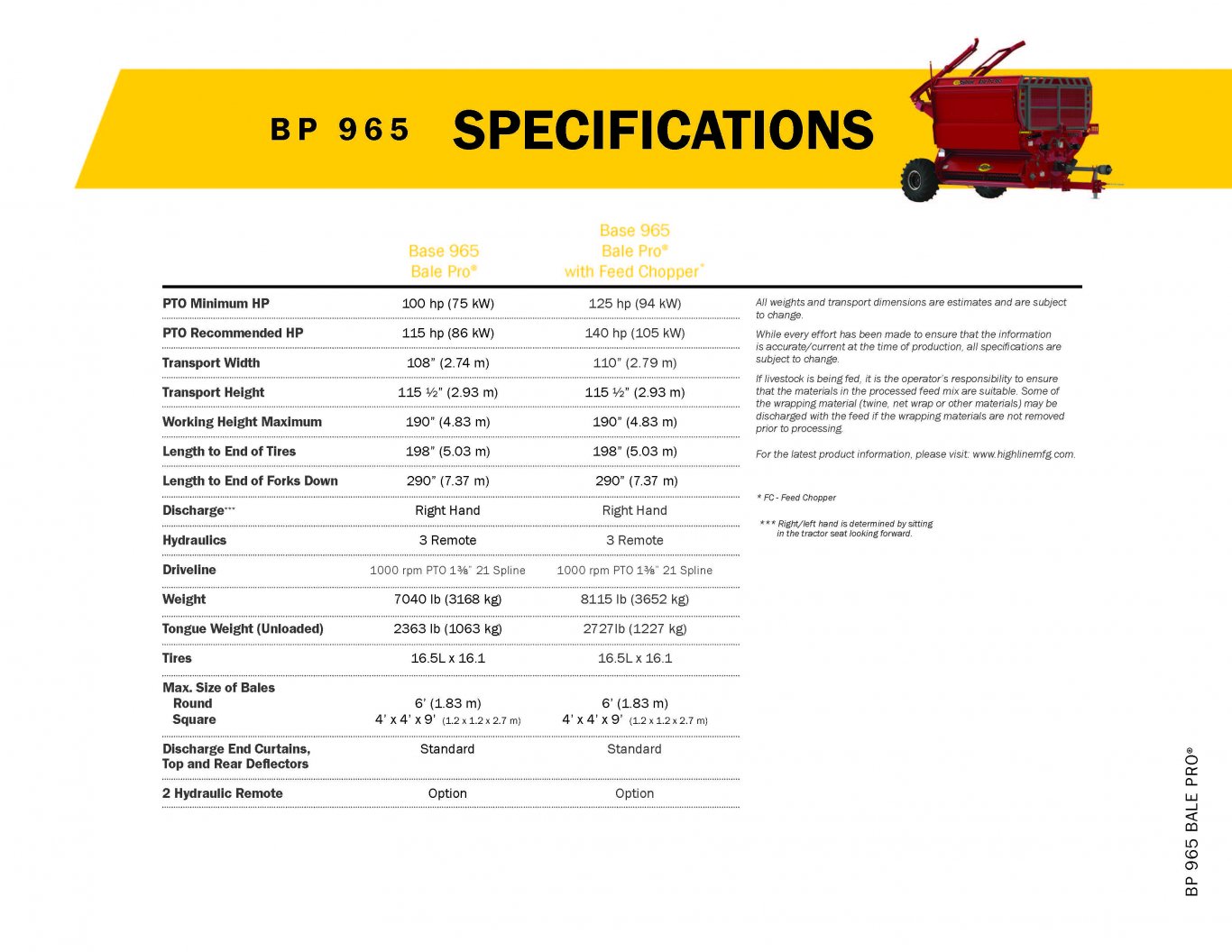 Highline Mfg. BP 965 Bale Pro®