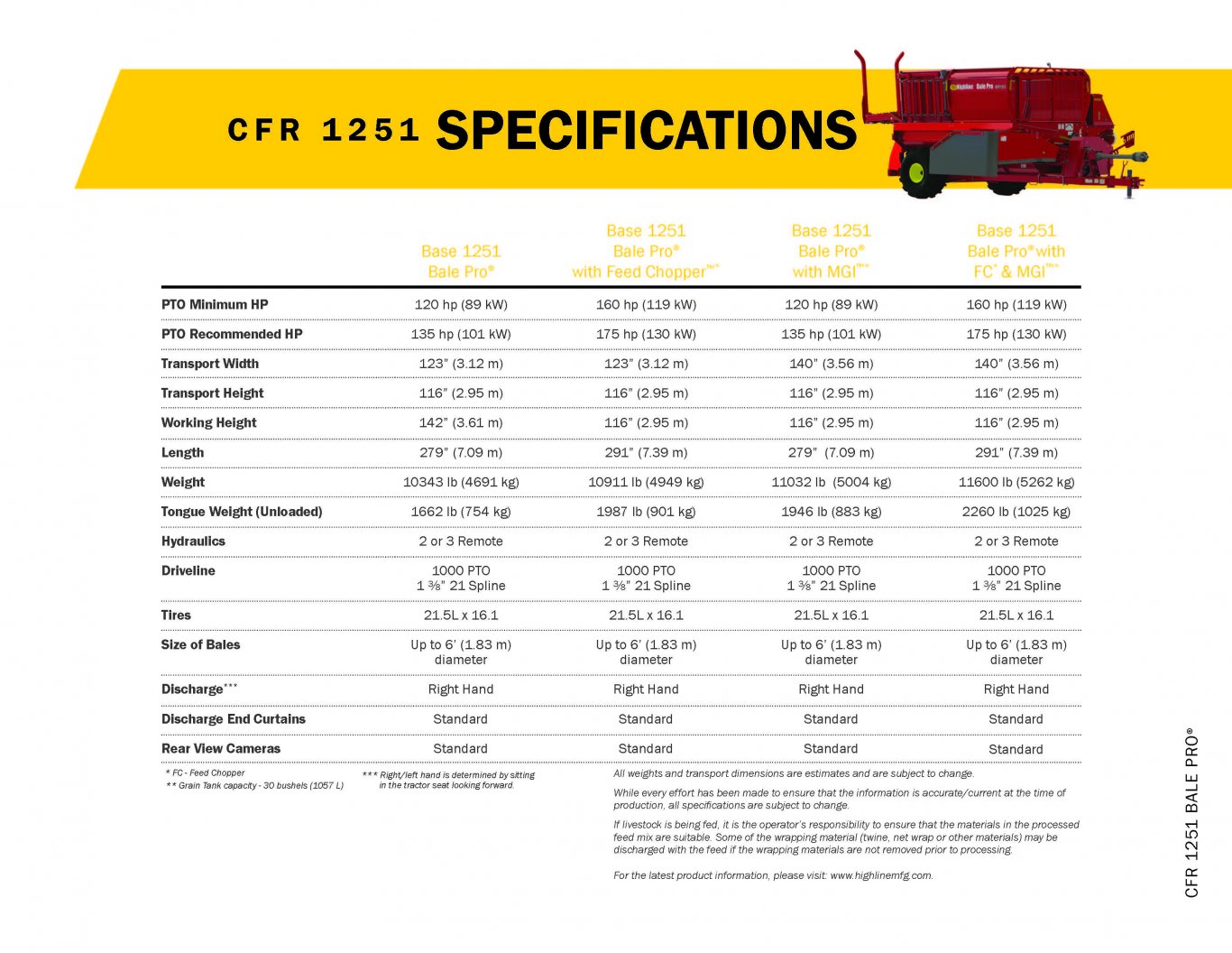 Highline Mfg. CFR1251 Bale Pro ®