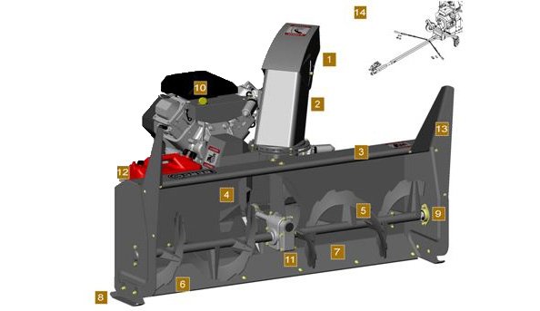 Bercomac 54 Premium Snowblower for tractors equipped with Skid Steer style attach