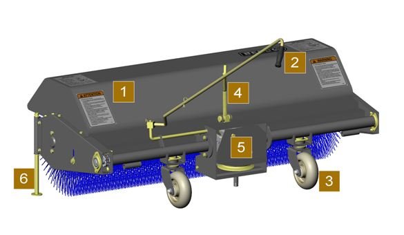 Bercomac 48 Rotary Broom for Lawn and Garden Tractors