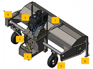Bercomac 60 Universal Rotary Broom