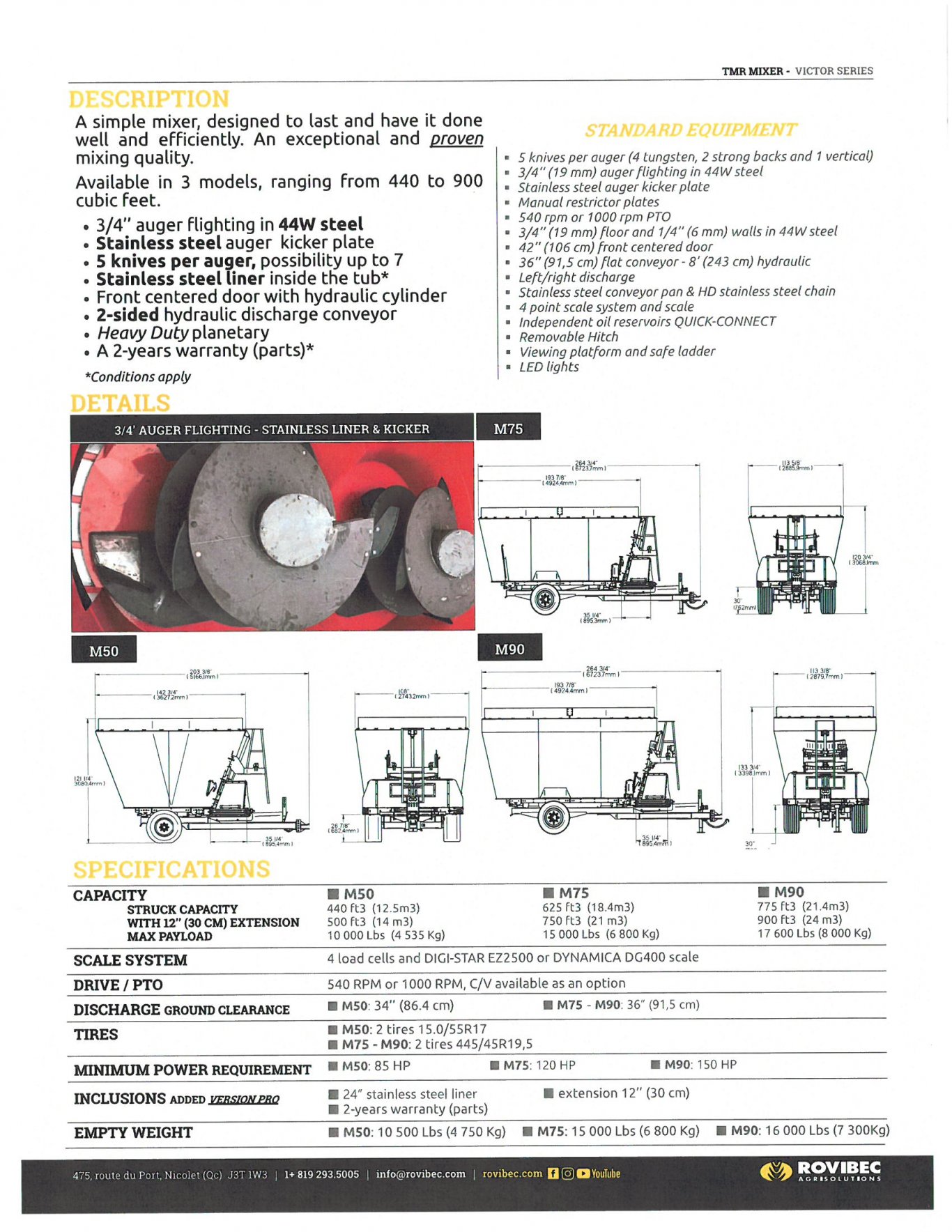 Rovibec Victor series tmr mixers