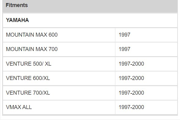 STUD BOY G FORCE CARBIDE 9" YAMAHA