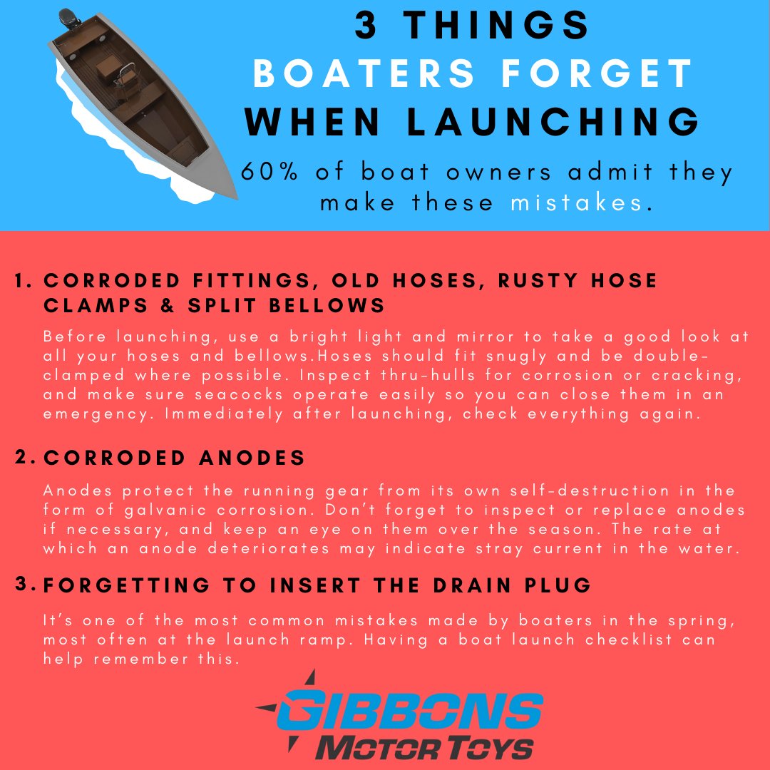 Three things boaters forget when launching