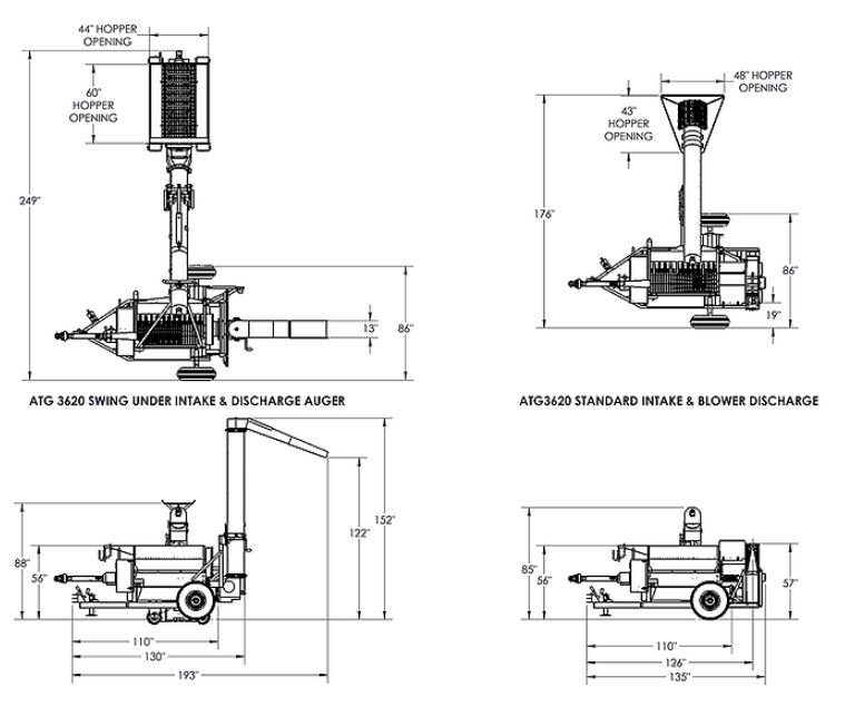 Automatic PTO Big Capacity Blower Discharge Mills