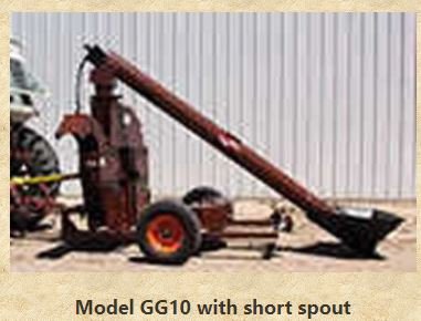 Roto Grind Model GG10