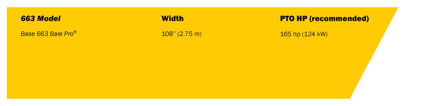 Highline® BP663 TOP GUN® Bale Pro® Series