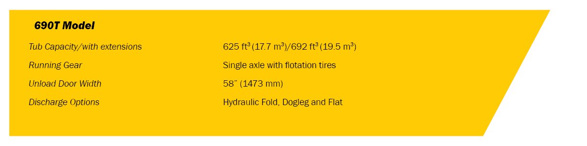 Highline® AMX690T Towed TMR Feed Mixer
