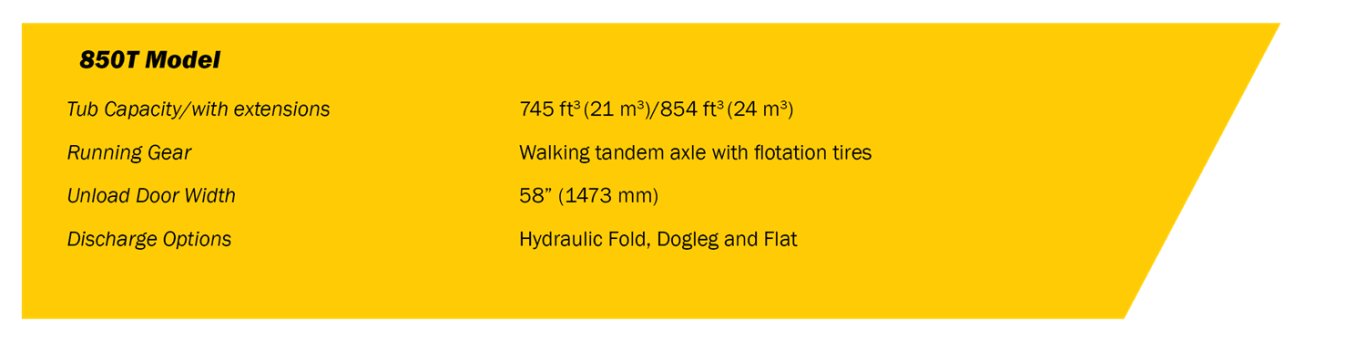 Highline® AMX850T Towed TMR Feed Mixer