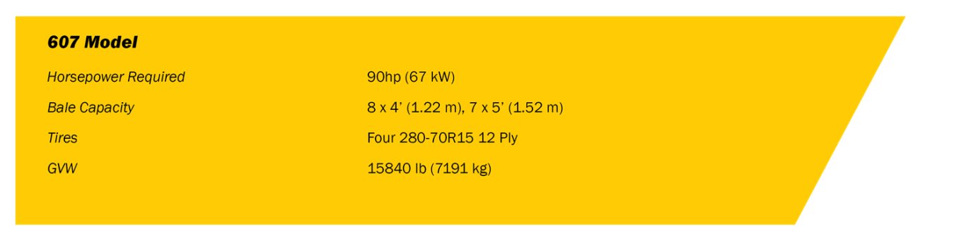 Highline® BM607 Round Bale Mover