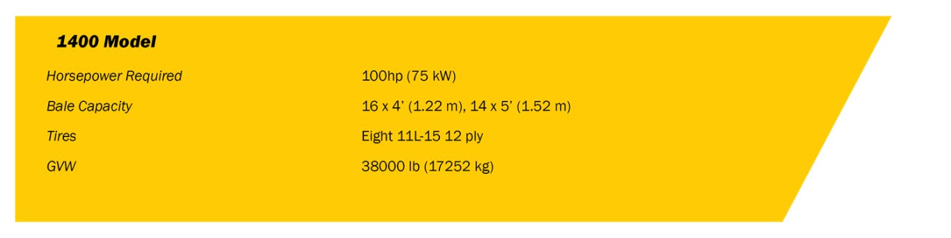 Highline® BM1400 Round Bale Mover