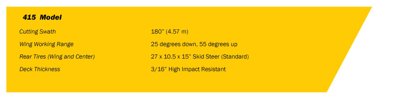 Highline® RCH™ 415 Hydro Mower