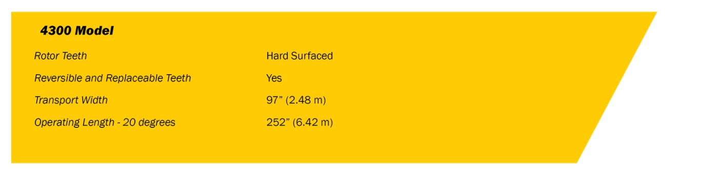 Highline® RR4300 Rock Rake