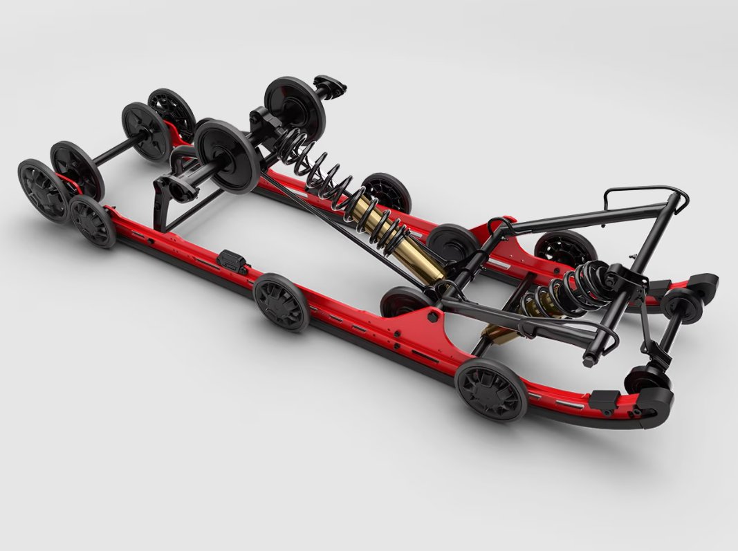 2025 Lynx BRUTAL RE (500 MM) Rotax® 850 E TEC Viper red/Black