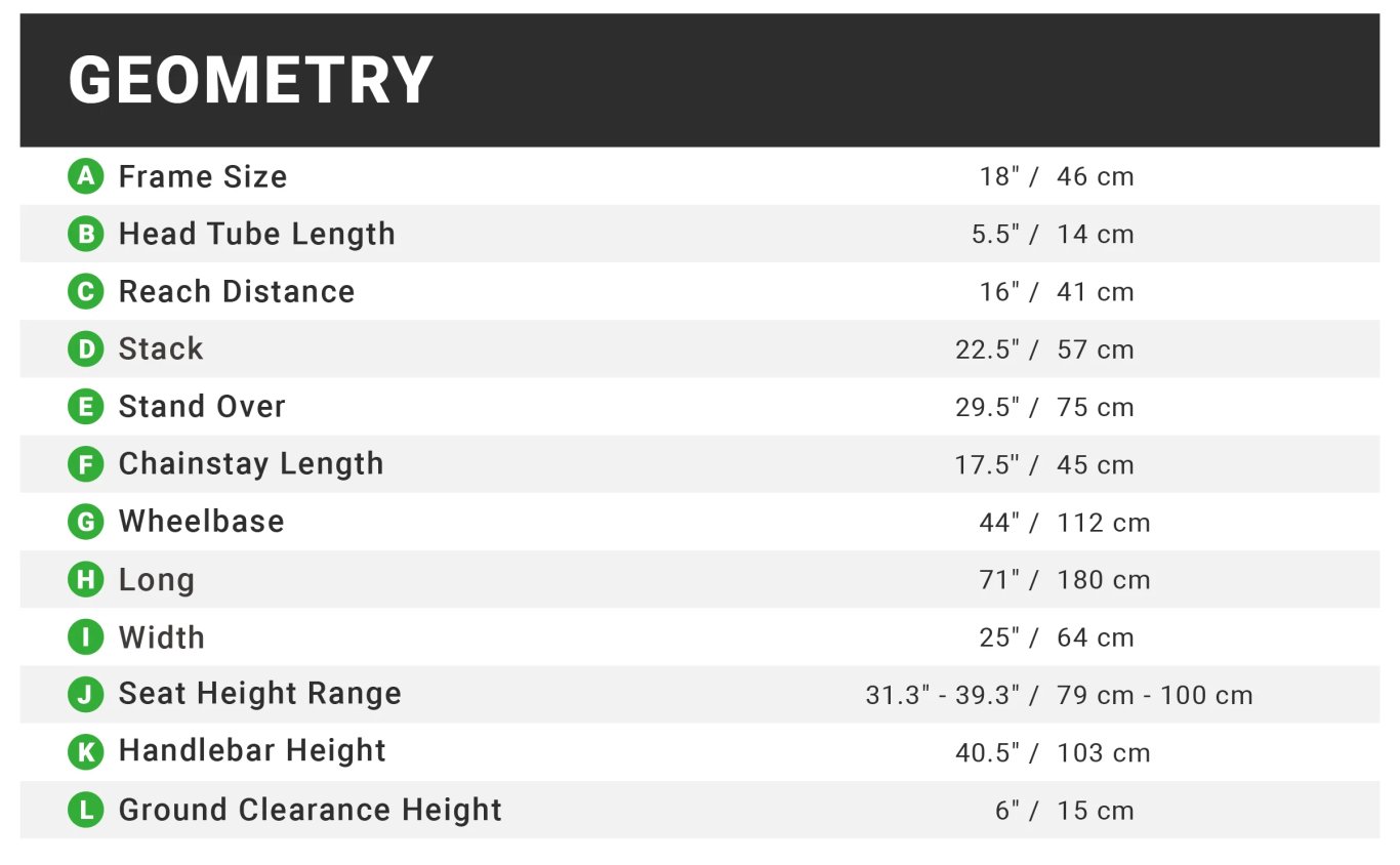 Emmo MONTA C2 WHITE Slightly Used