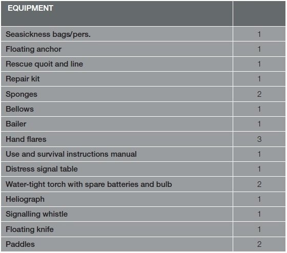 Survitec DBC Leisure