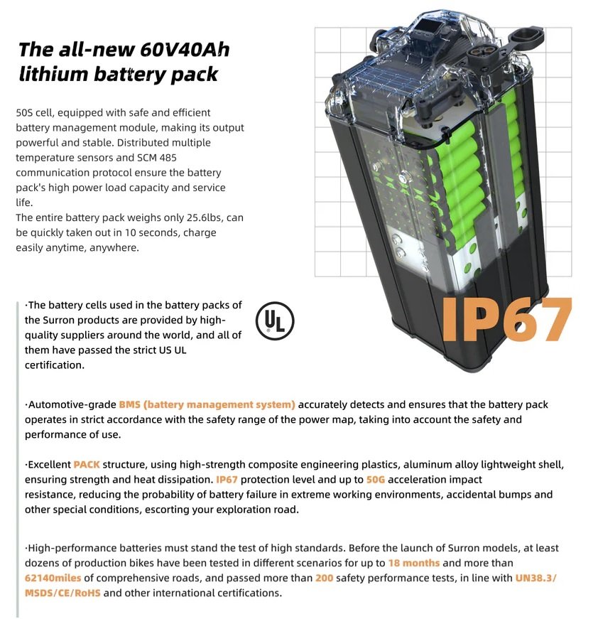 2025 Surron Light Bee X Carbon Black