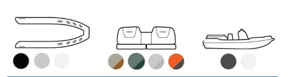 2025 Zodiac MEDLINE 7.5