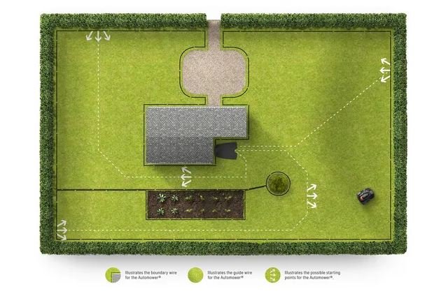 AM450XH EPOS AUTOMOWER WITH REF STATION