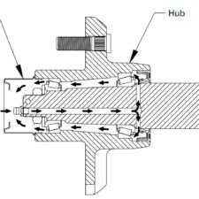 Load Rite P 20/22 2750T