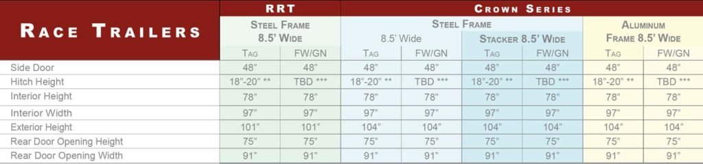 Crown Series Race Trailer Aluminum ARCS TR70
