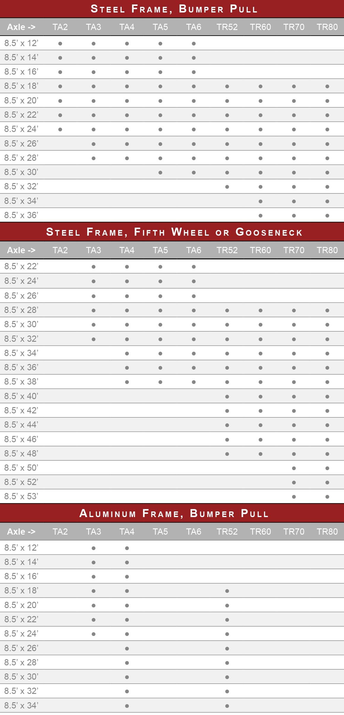 Truck Body Concession Series Steel RTB concession TA3