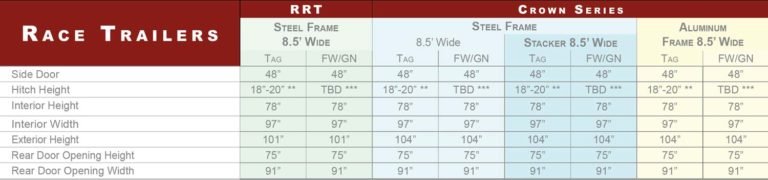 RC Trailers Crown Series Race Trailer Aluminum