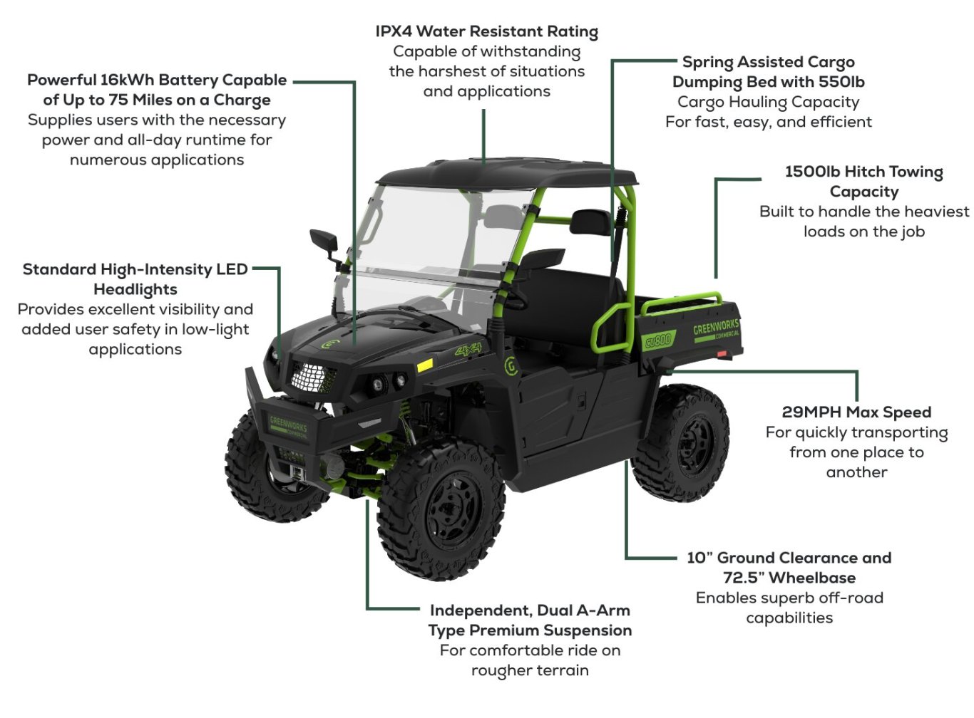 Greenworks 82V Utility Vehicle 800 Black (U800SB)