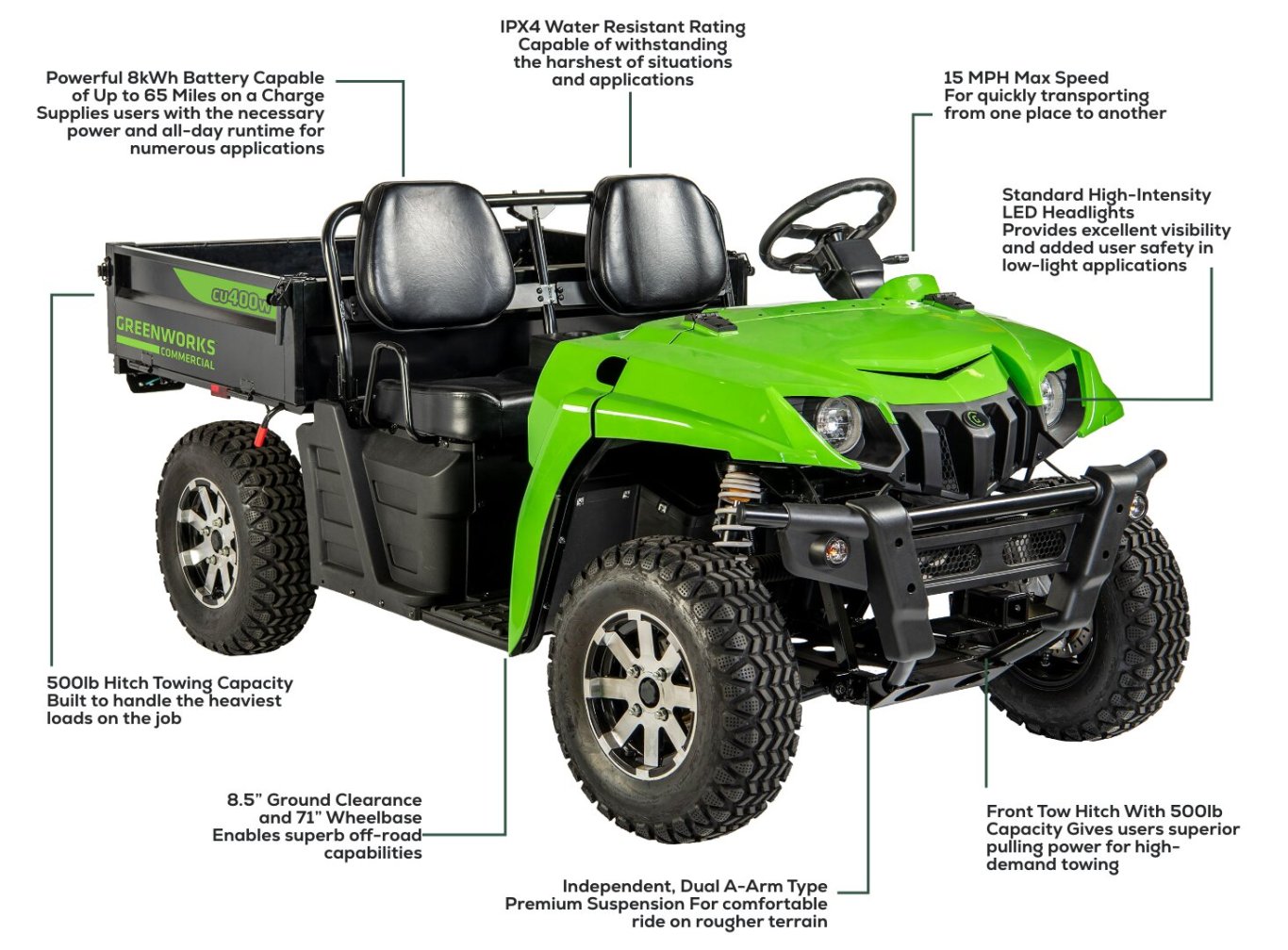 Greenworks 82V Commercial Work Utility Vehicle (CU400W)