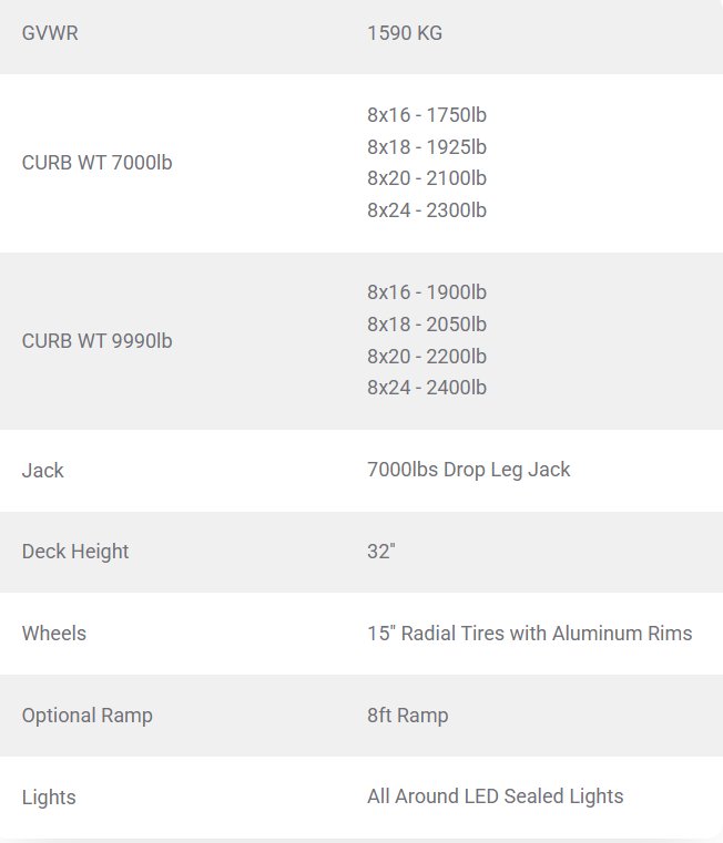 2025 Enbeck Aluminum tandem deckover