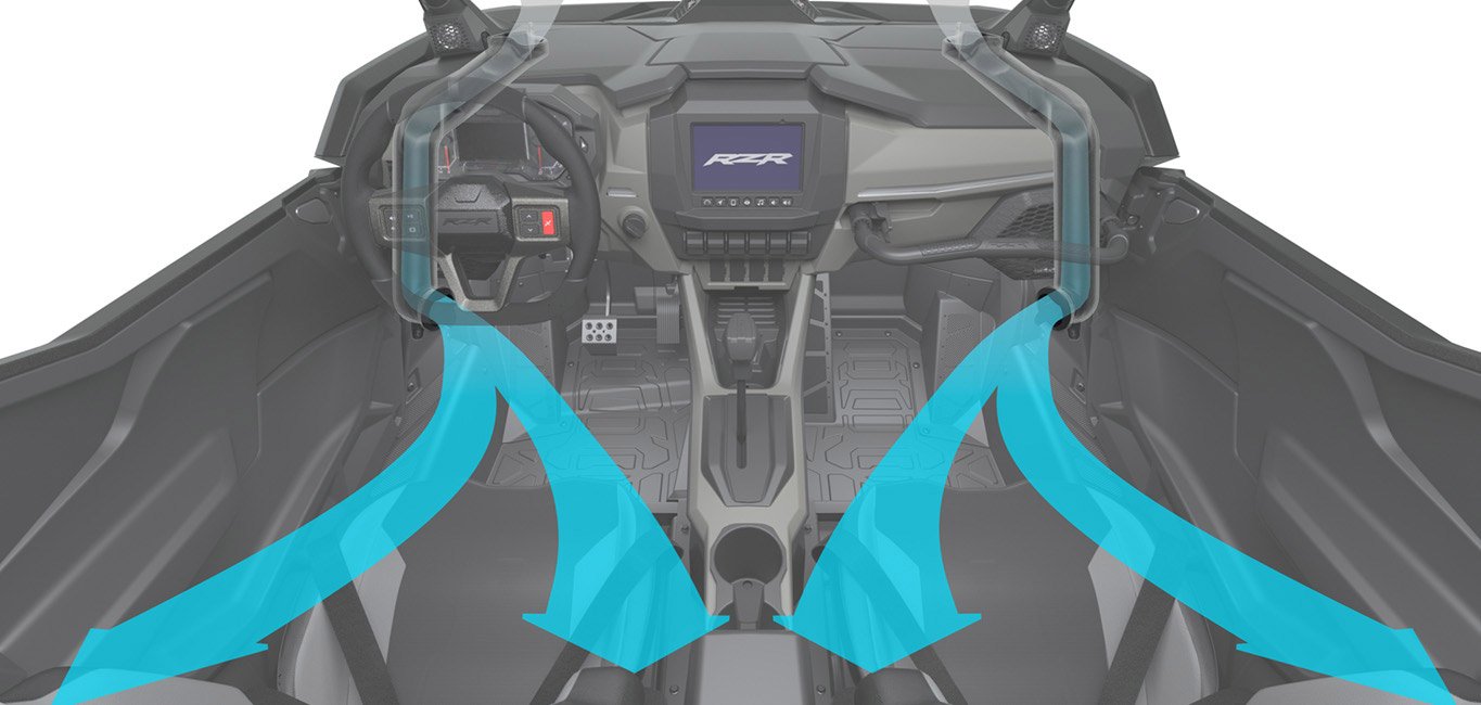 2026 Polaris® RZR Pro S Sport 2 Seat Storm Gray