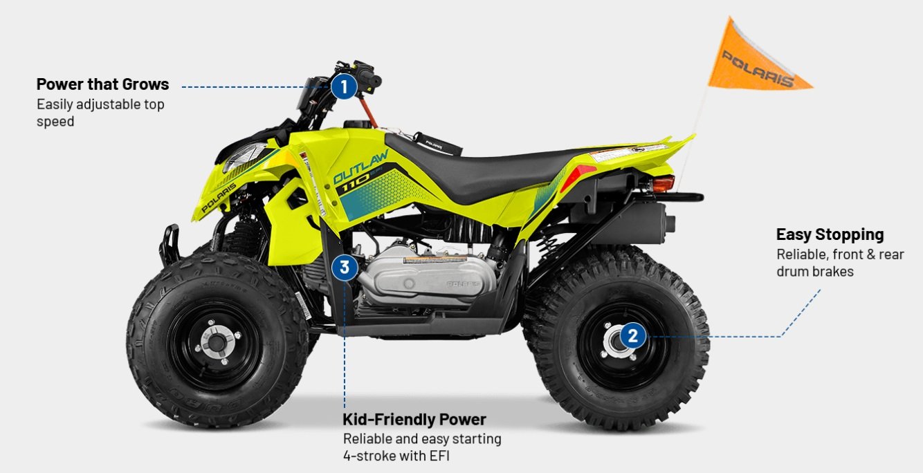 2026 Polaris® Outlaw 110 EFI Lime Squeeze