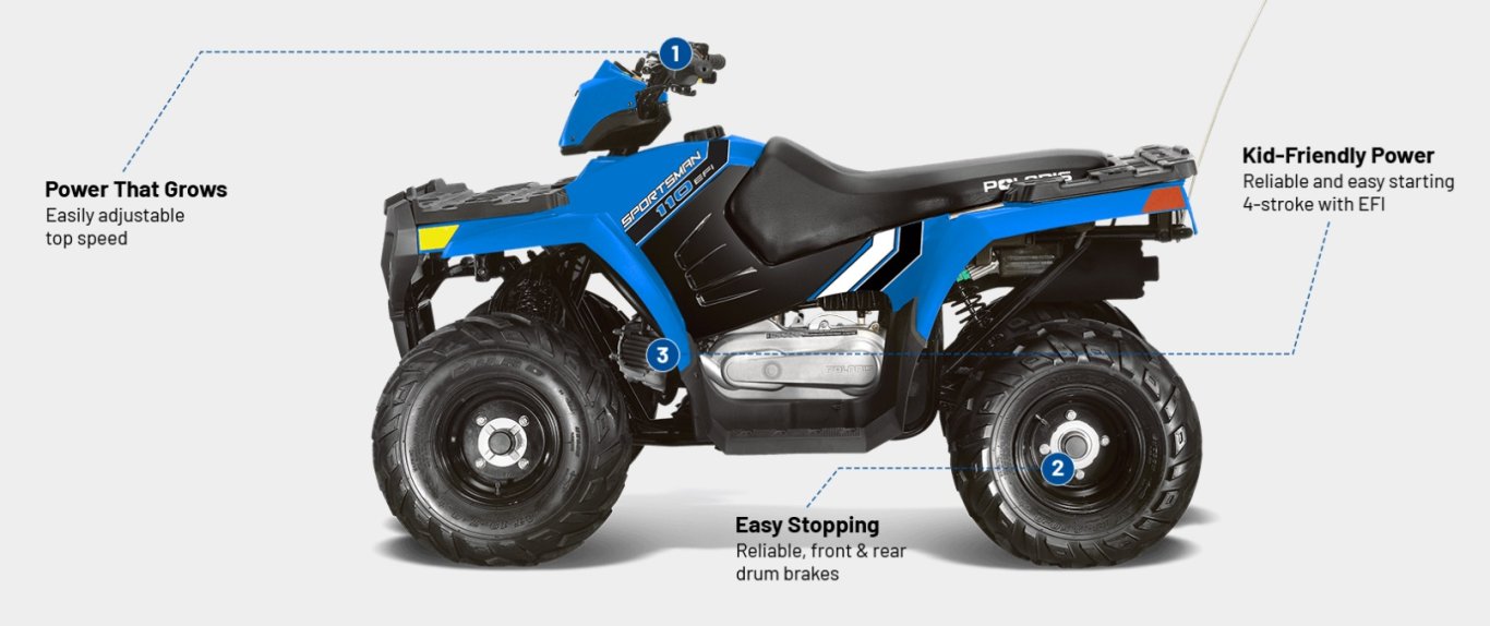 2026 Polaris® Sportsman 110 Velocity Blue