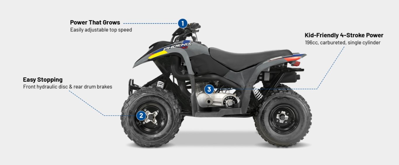 2026 Polaris® Phoenix 200 Storm Gray