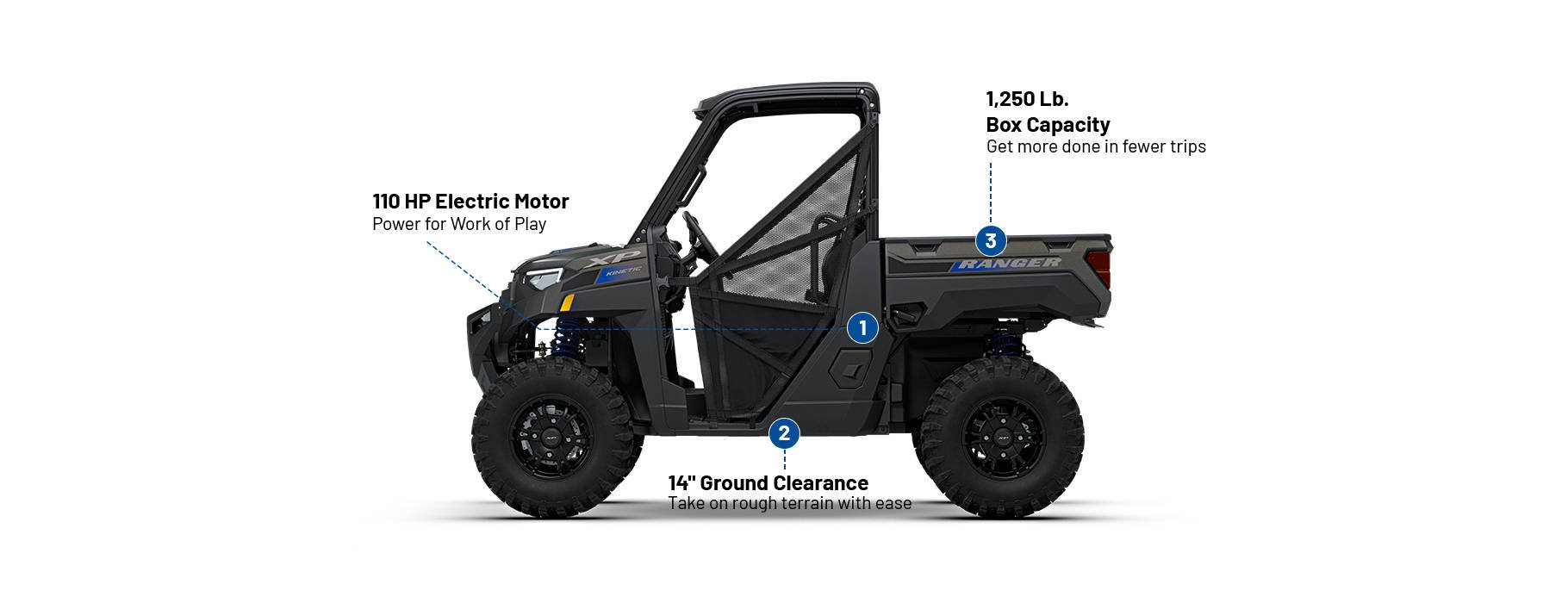 2027 Polaris® RANGER XP Kinetic Ultimate Heavy Metal