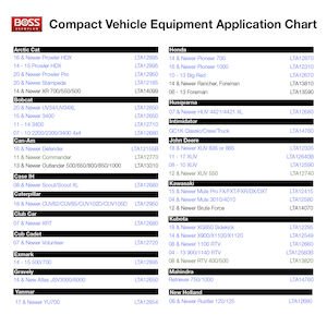Boss 4' Poly Straight Blade COMPACT VEHICLE PLOWS