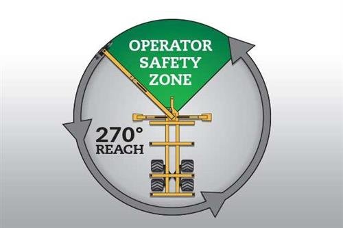 Wallenstein LXT115 Highway