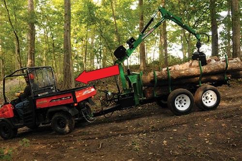 Wallenstein LXT95 Off Road