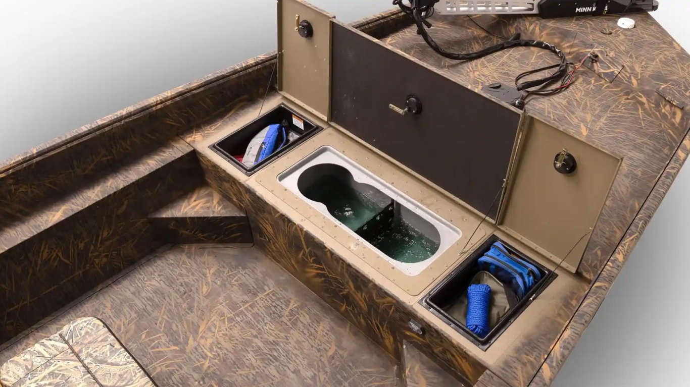 2026 G3 Boats Package Jon 20 CC