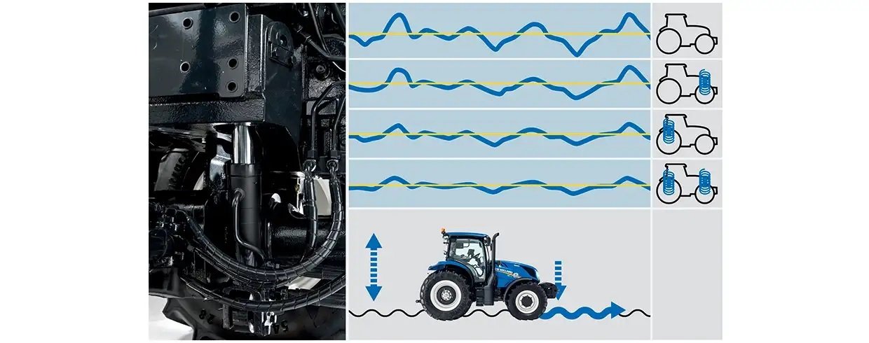 New Holland T6.180 Methane Power
