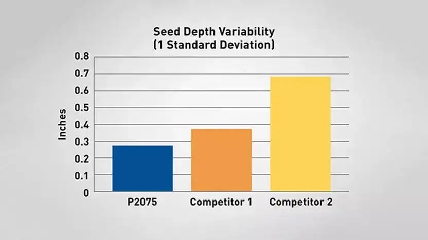 New Holland Air Hoe Drills P2075