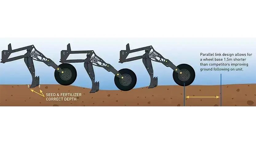 New Holland Air Hoe Drills P2075