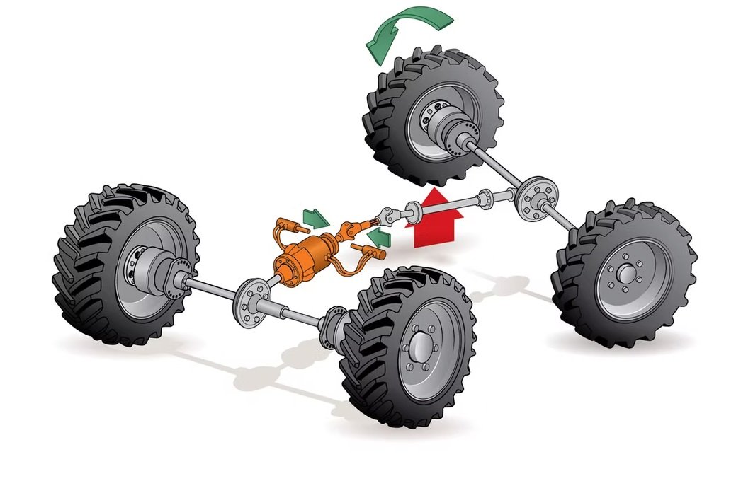 Karcher HOLDER S 100