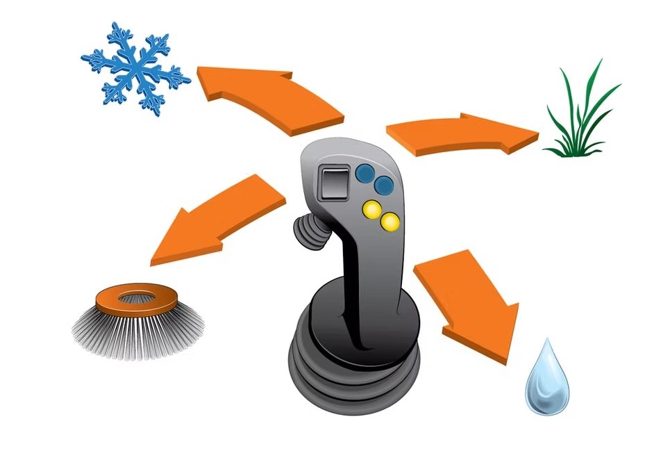 Karcher HOLDER S 100